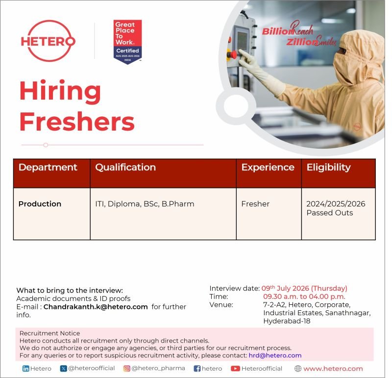Freshers Needed In Production At Hetero