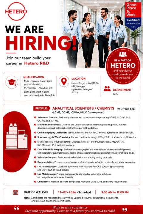 Freshers Needed In Analytical Research & Development / Chemical Research & Development At Hetero Drugs Limited