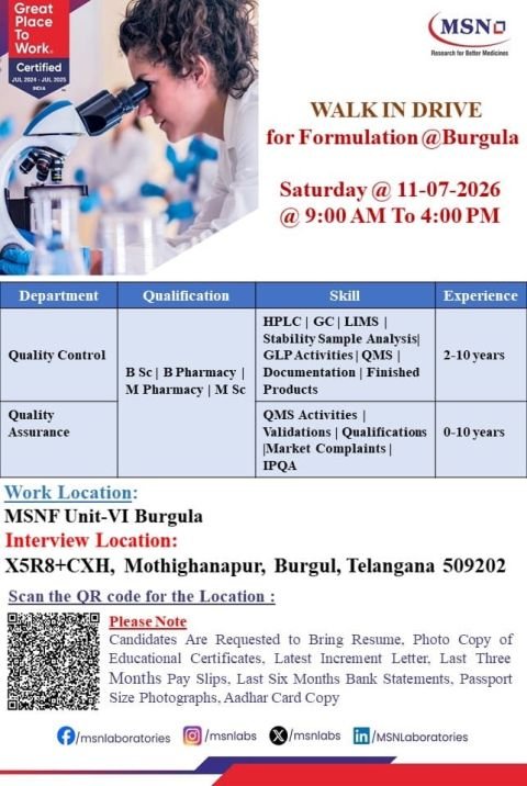 Freshers Needed In Quality Assurance / Quality Control At MSN Laboratories