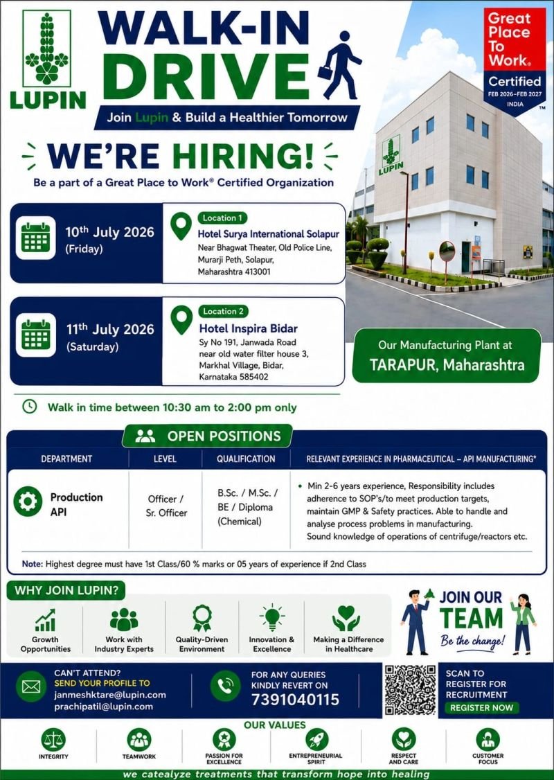 1783439967306 Lupin Hiring For Production (API Manufacturing)
