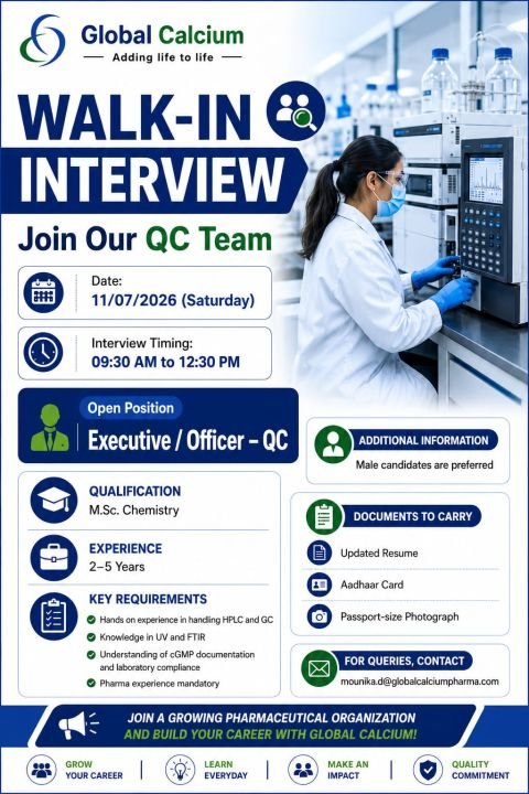 1783485098843 Global Calcium Hiring For Quality Control