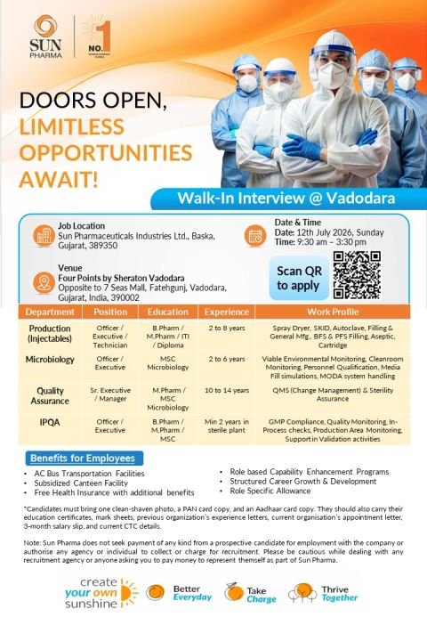 1783508945109 Sun Pharmaceutical Hiring For Production / Microbiology / Quality Assurance