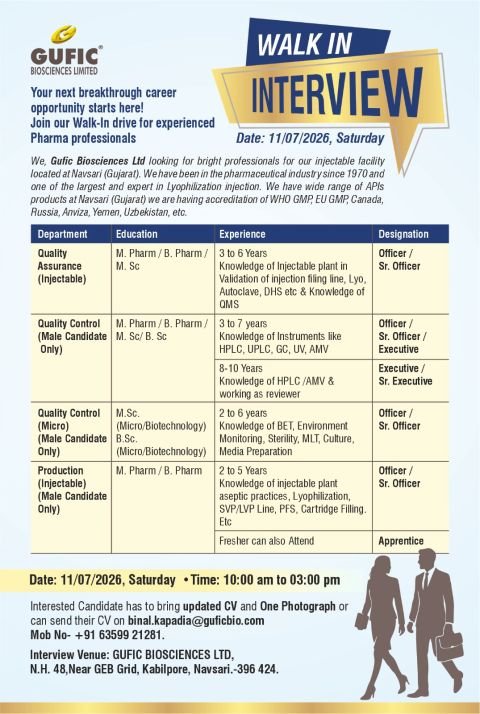 1783582129536 Freshers Needed In Production / Quality Control / Quality Assurance At Gufic Biosciences Limited