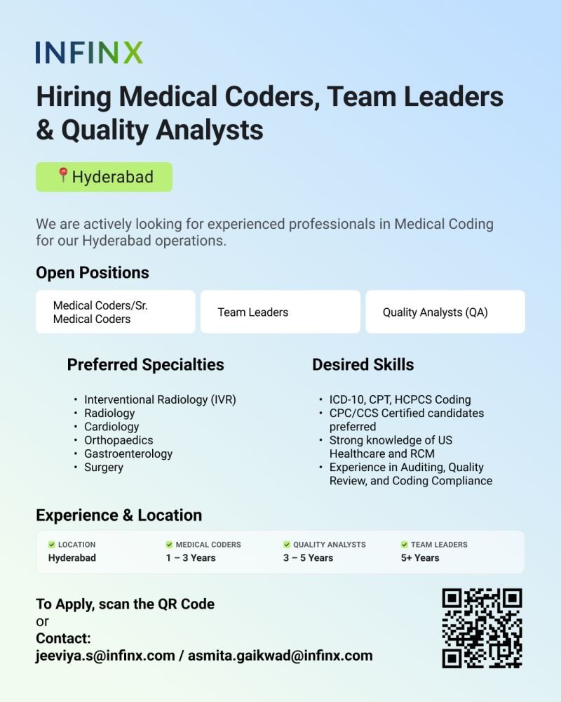 1783678462336 Infinx Hiring For Medical Coders / Team Leaders / Quality Analysts
