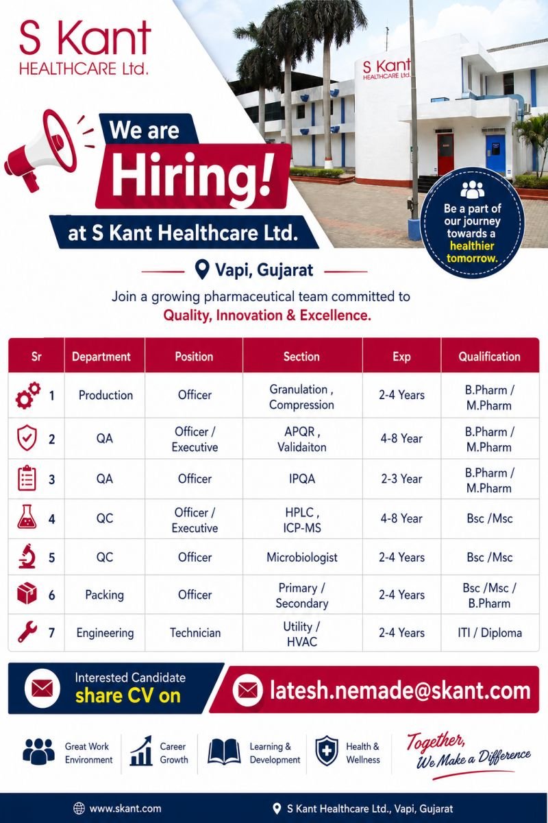 S Kant Healthcare Hiring For Production / Quality Assurance / Quality Control / Packing / Engineering