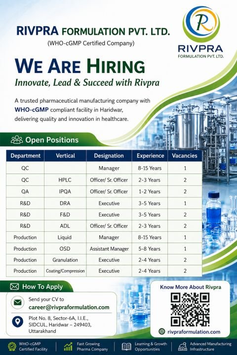 Rivpra Formulation Hiring For QC, QA, R&D, Production