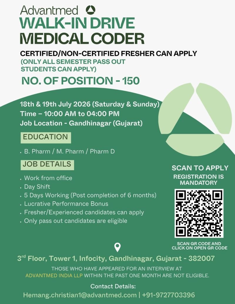 1783953040968 Freshers Needed In Medical Coder At Advantmed India LLP