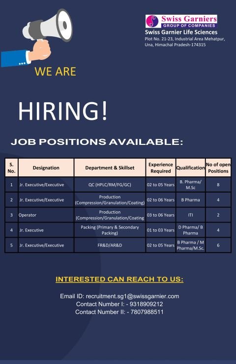 Swiss Garnier Life Sciences Hiring For QC, Production, Packing, FR&D, AR&D