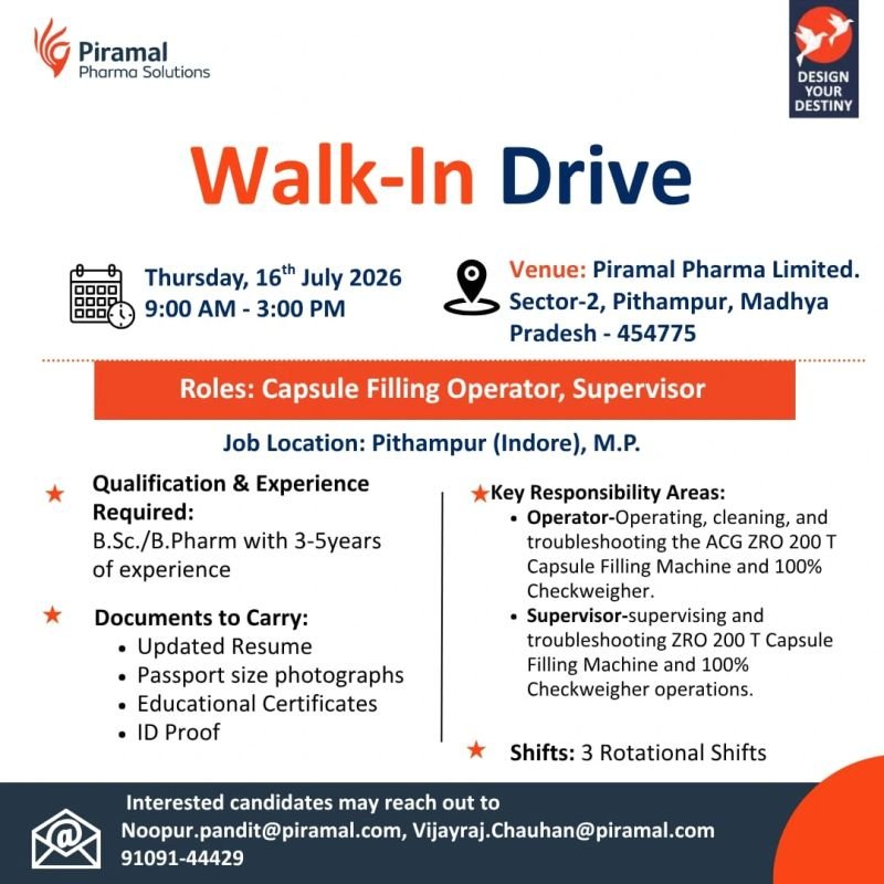 Piramal Pharma Solutions Hiring For Capsule Filling Operators and Supervisors