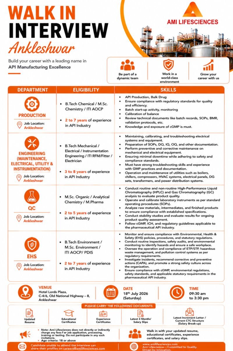 AMI Lifesciences Hiring For Production, Quality Control, Engineering, and Environment, Health & Safety