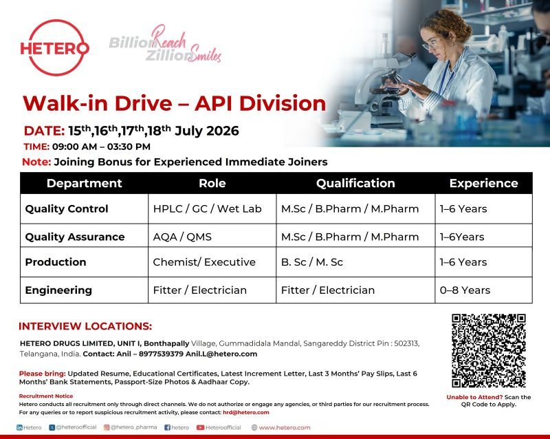 Freshers Needed In Production / Engineering / Quality Assurance / Quality Control At Hetero Drugs Limited