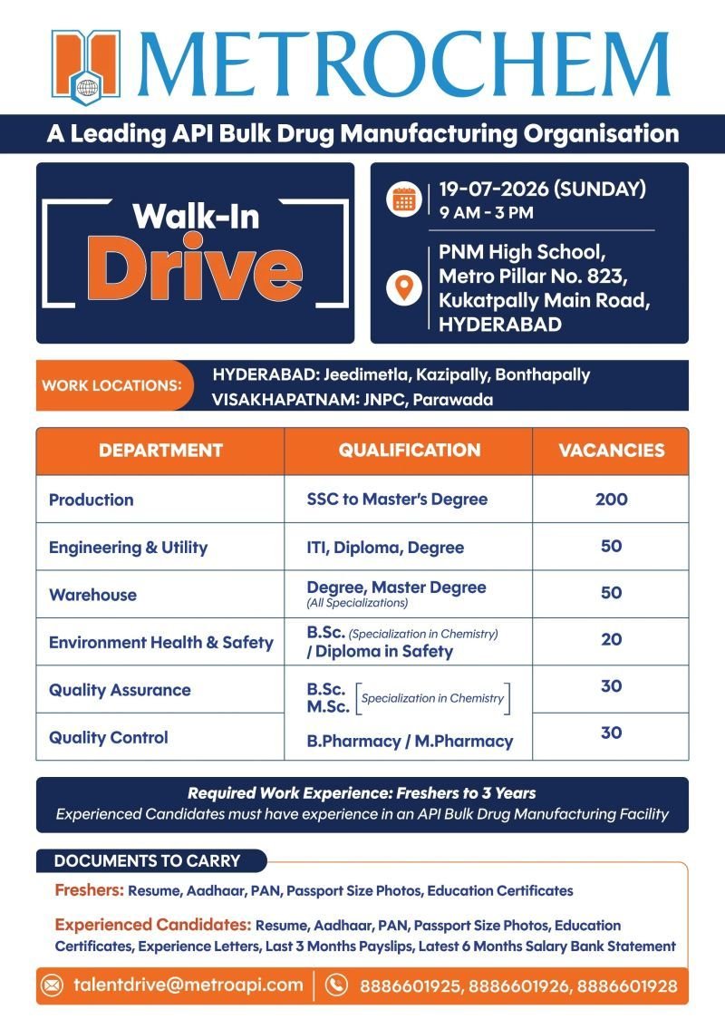Freshers Needed In Production / Quality Control / Quality Assurance / Warehouse / Environment Health & Safety / Engineering & Utility At Metrochem