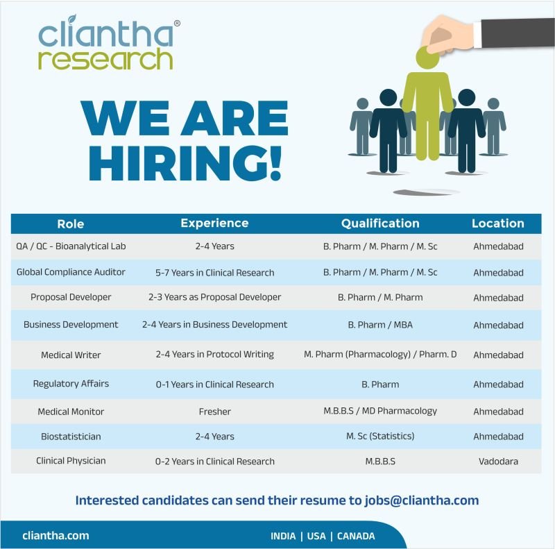 Freshers Needed In Regulatory Affairs, QA/QC, Regulatory Affairs, Medical Writing, Clinical Research, Business Development, Biostatistics, and Medical roles At Cliantha Research