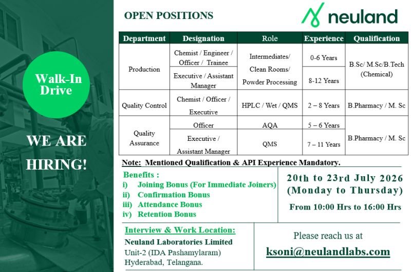 1784117995042 Freshers Needed In Production, Quality Control, Quality Assurance At Neuland Laboratories Limited