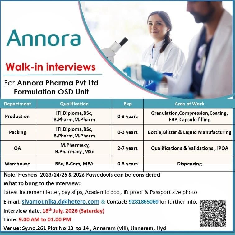 Freshers Needed In Production, Packing, QA, Warehouse At Annora Pharma
