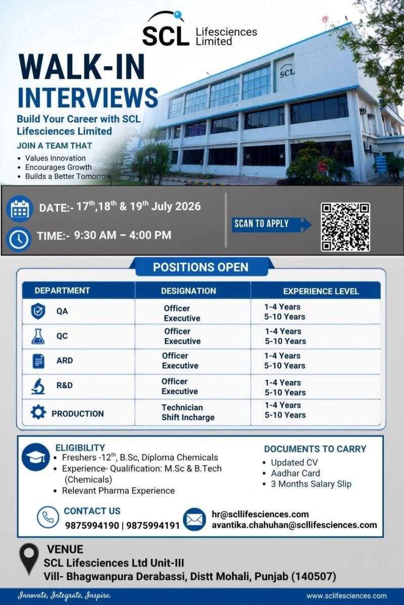 SCL Lifesciences Hiring For Quality Assurance / Quality Control / Analytical Research & Development / Production / Research & Development