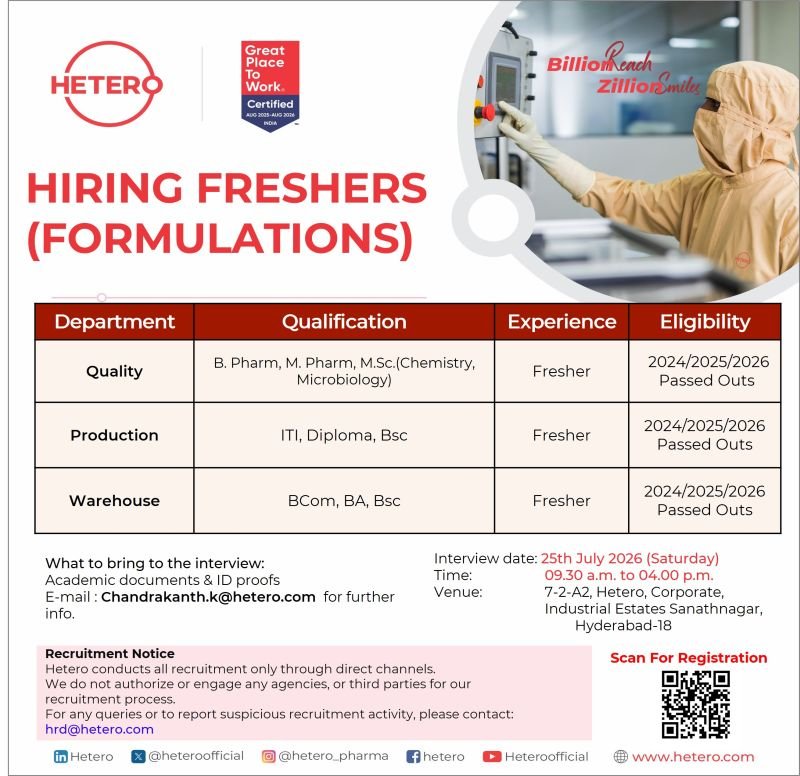 1784368965289 Freshers Needed In Quality, Production & Warehouse At Hetero