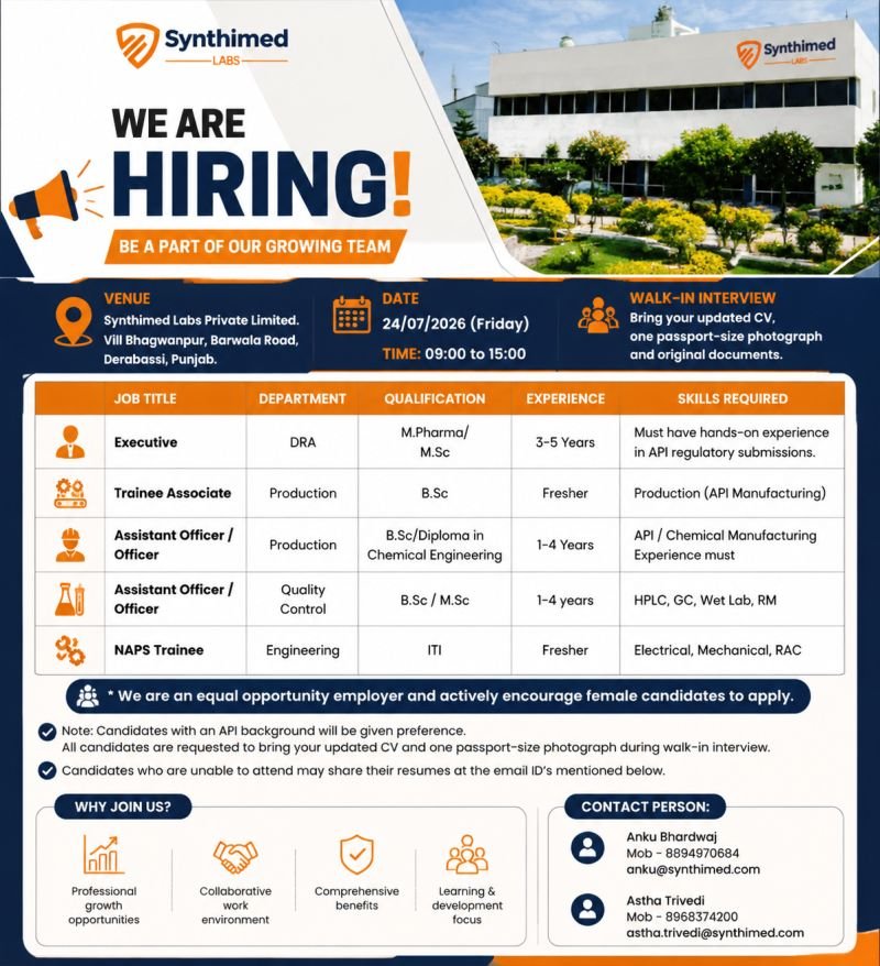 1784373669334 Freshers Needed In Production, Quality Control, DRA, and Engineering At Synthimed Labs