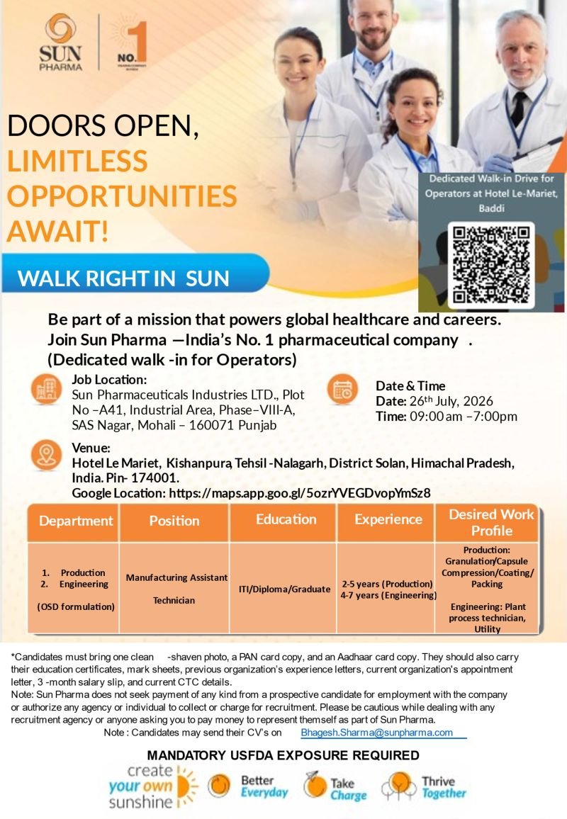 1784384436986 Sun Pharmaceutical Hiring For Production & Engineering