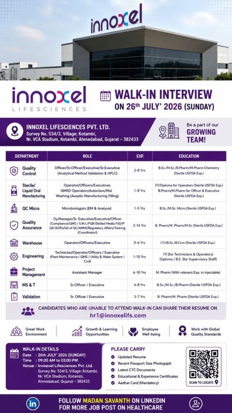1784434604467 Freshers Needed In Quality Control, Quality Assurance, Manufacturing, Warehouse, Engineering, Validation, Project Management, and MS&T At Innoxel Lifesciences Pvt. Ltd.