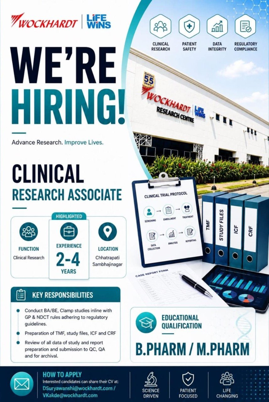 1784481487759 Wockhardt Limited Hiring For Clinical Research Associate