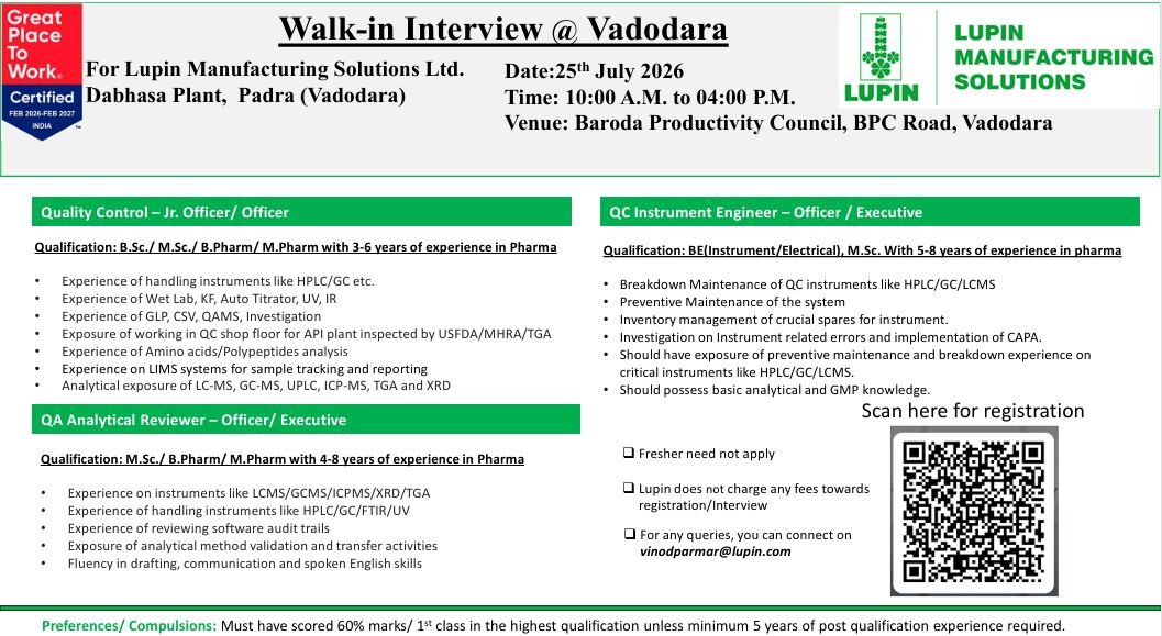 1784636456912 Lupin Manufacturing Hiring For Quality Control / QA Analytical Reviewer
