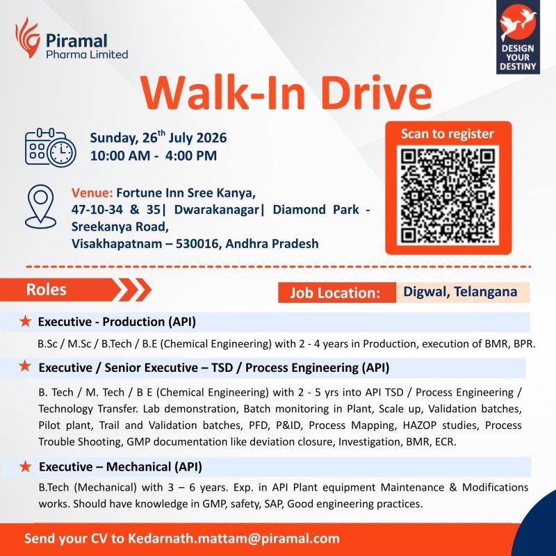 Piramal Pharma Hiring For Production / TSD / Process Engineering / Mechanical