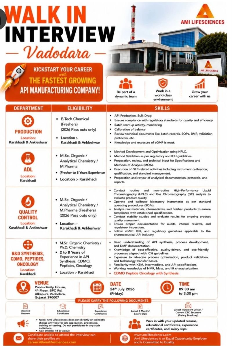 1784722904375 Freshers Needed In Production, Quality Control, ADL, R&D Synthesis At AMI Lifesciences