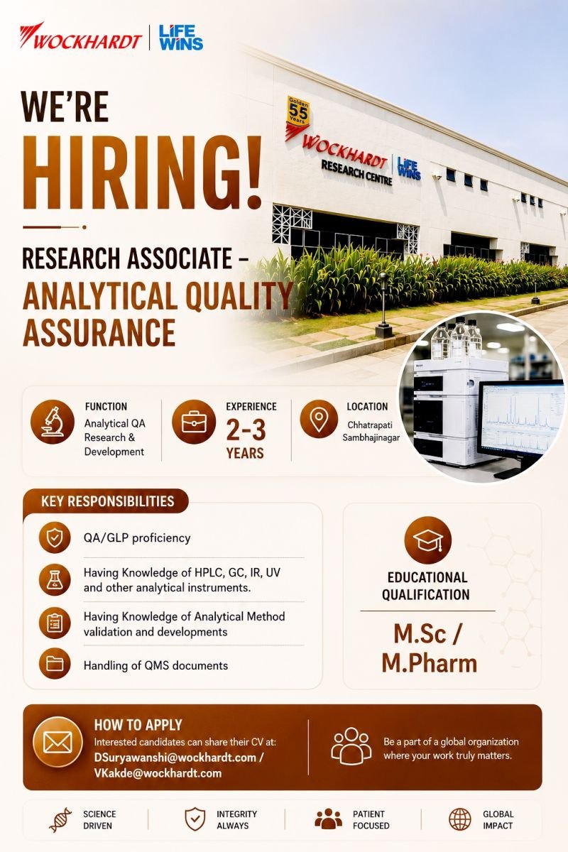 Wockhardt Research Hiring For Research Associate – Analytical Quality Assurance