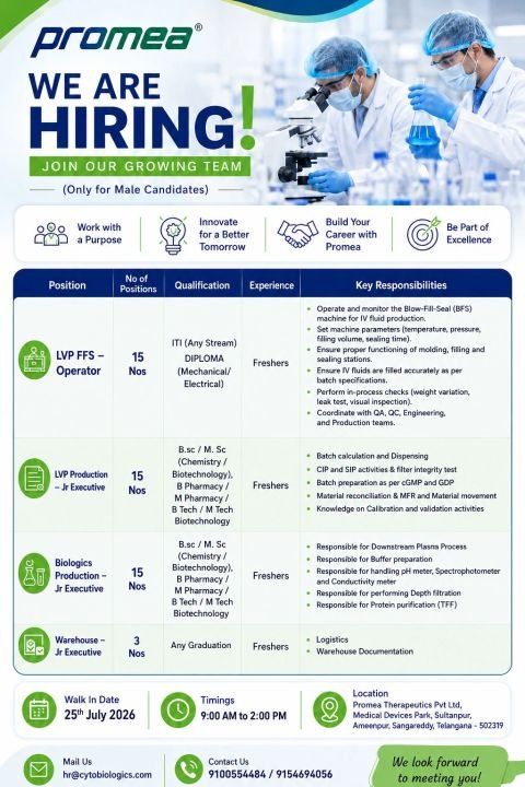 Freshers Needed In manufacturing, biologics production, analytical R&D, formulation R&D, warehouse operations, Cell & CAR-T laboratories, and project management At Promea Therapeutics