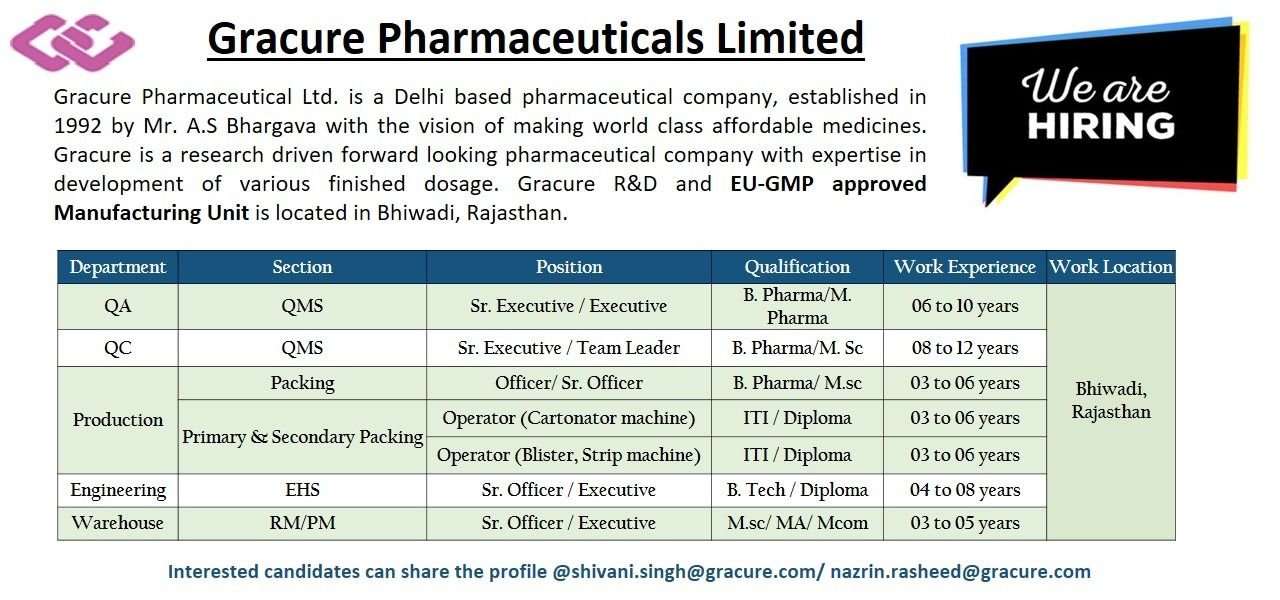 Gracure Pharmaceuticals Hiring For QA, QC, Production, Engineering, EHS, Warehouse