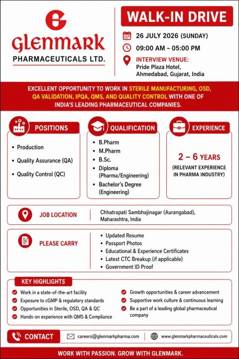 Glenmark Pharmaceuticals Ltd Hiring For Production / Quality Assurance / Quality Control