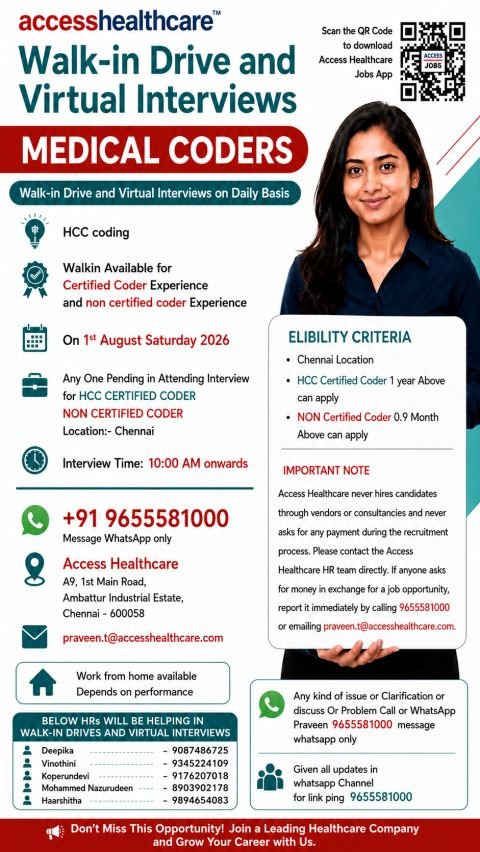 1785055041761 Access Healthcare Hiring For Medical Coding