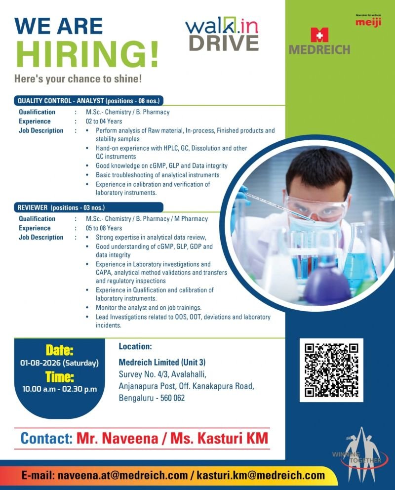Medreich Limited Hiring For QC Analyst and Reviewer