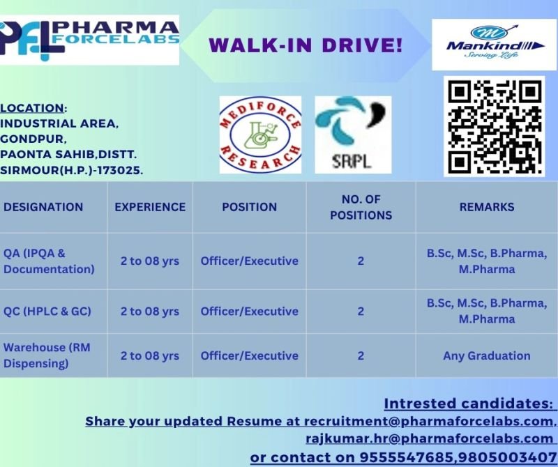 Pharma Force Labs Hiring For Quality Control / Quality Assurance / Warehouse