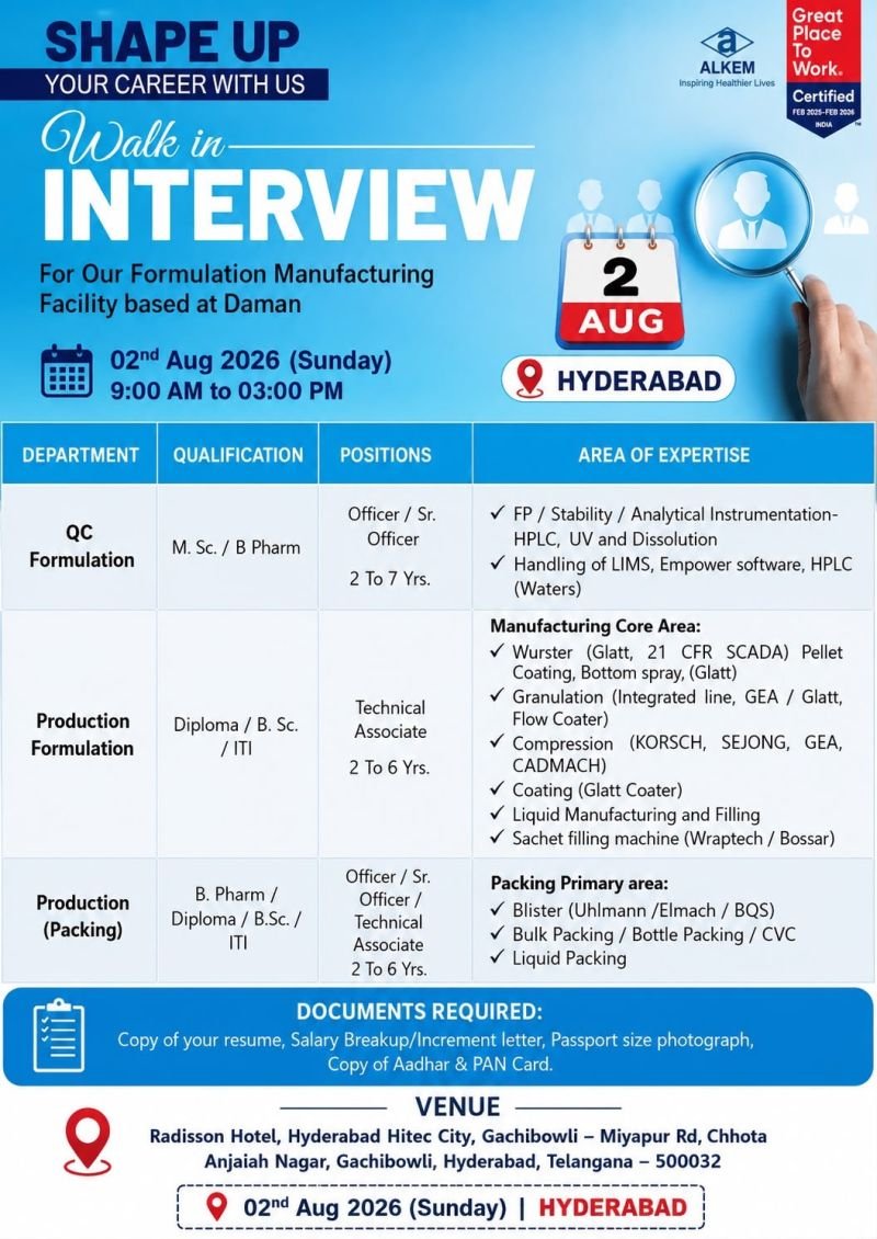 Alkem Laboratories Hiring For Production, Quality Control, Packing