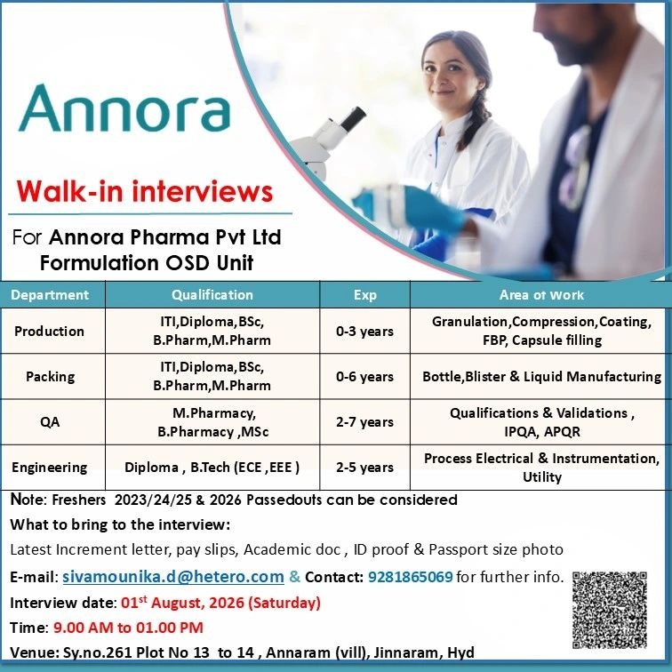 Freshers Needed In Production / Packing / Quality Assurance / Engineering At Annora Pharma Pvt. Ltd