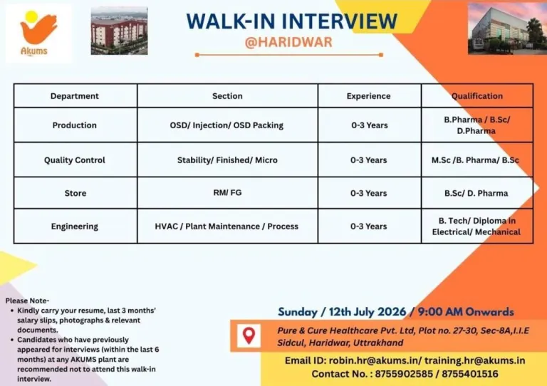 Freshers Needed In Production / Quality Control / Store / Engineering At Akums Drugs