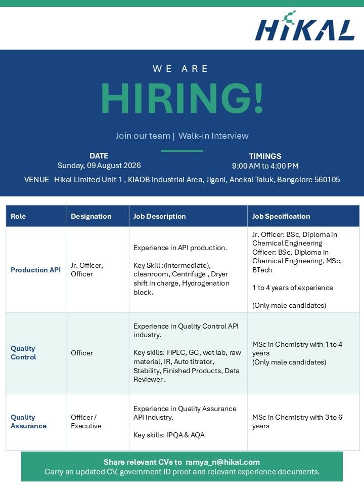 Hikal Limited Hiring For Production / Quality Control / Quality Assurance