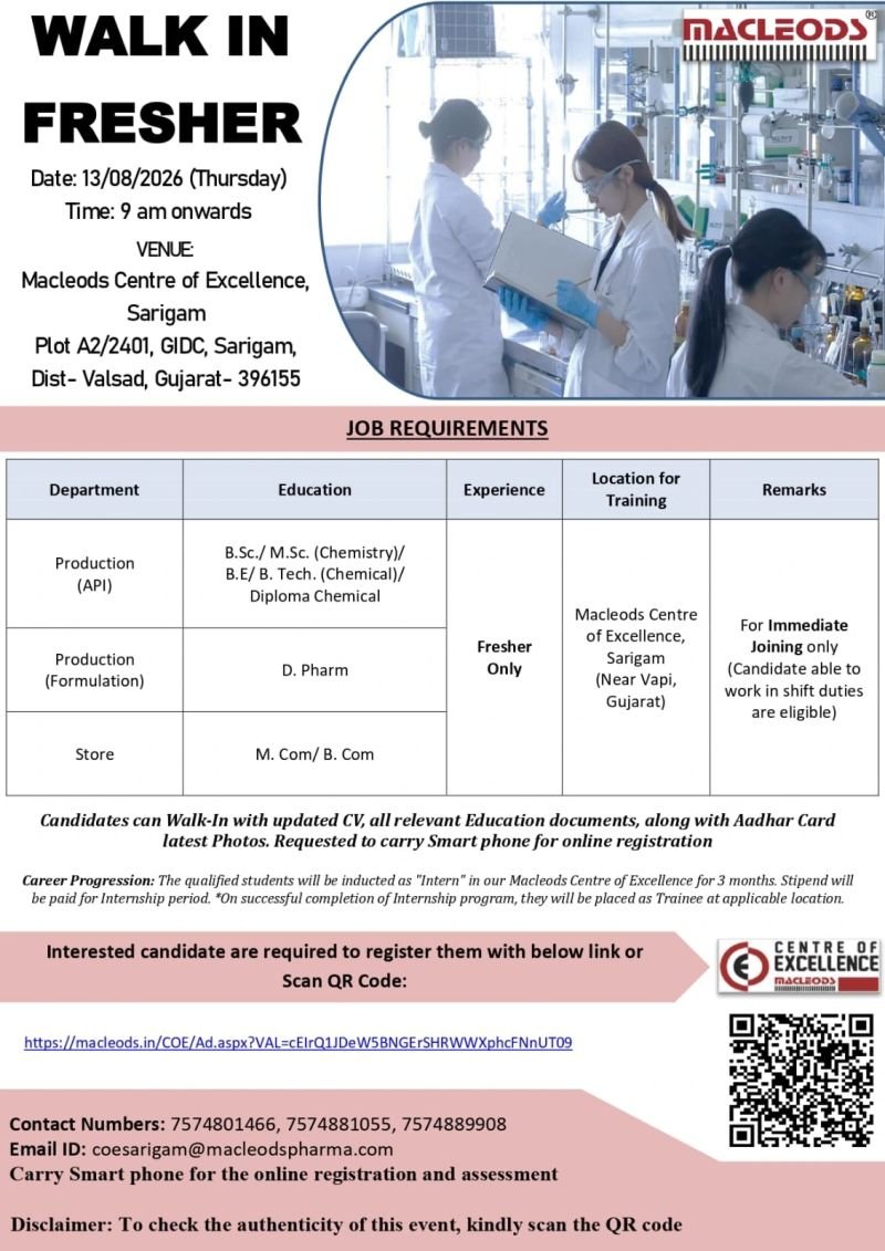 1785725940391 Freshers Needed In Production / Store At Macleods Pharmaceuticals