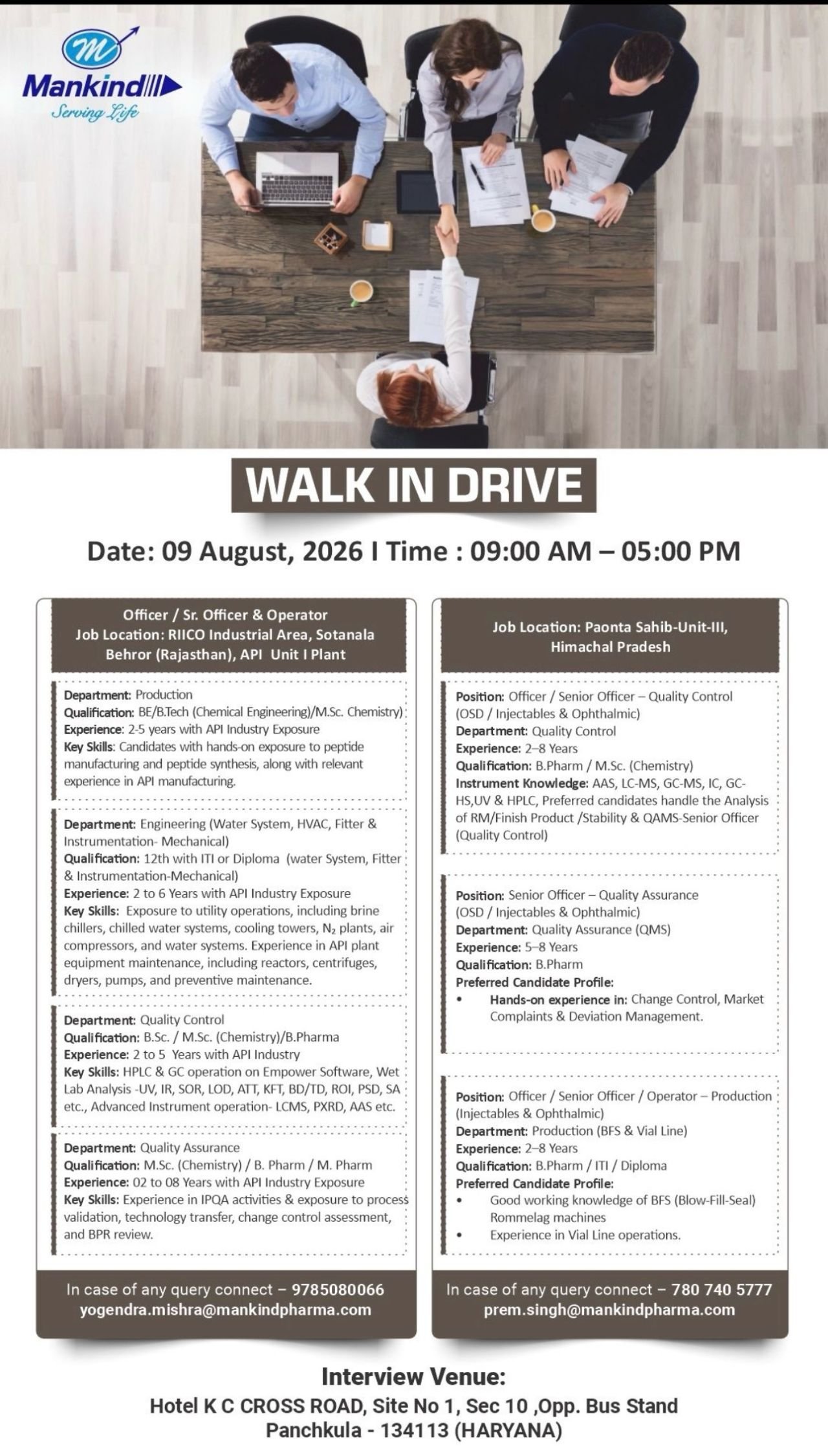 1785757629729 Mankind Pharma Hiring For Production, Engineering, Quality Control, Quality Assurance