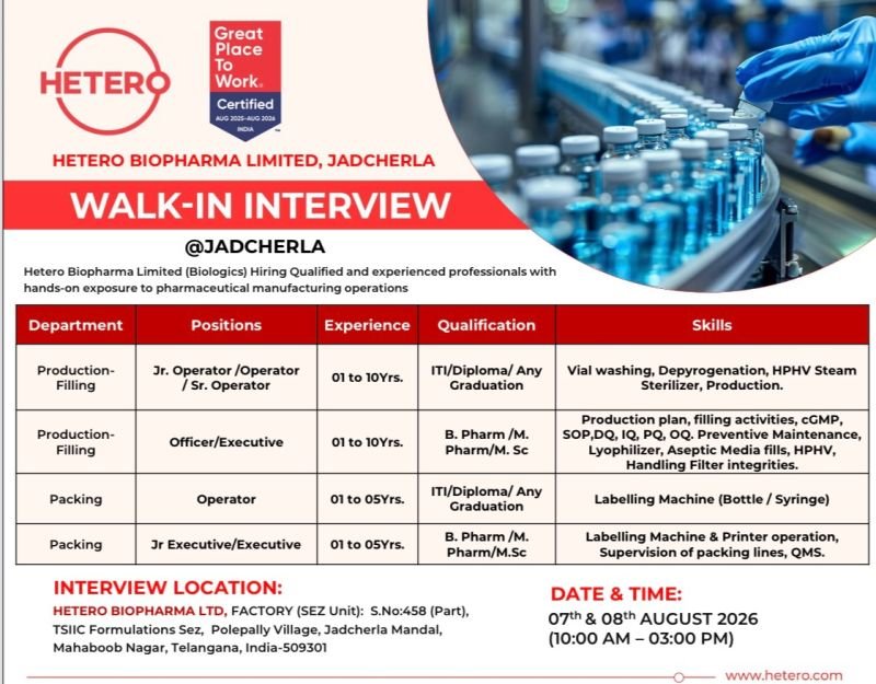 1785842874560 Hetero Biopharma Hiring For Production Filling, Packing
