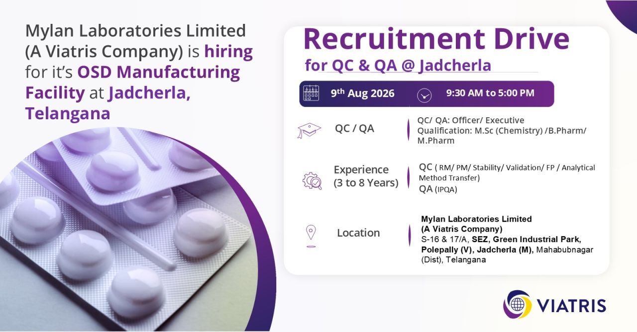 1785927018175 Viatris Hiring For Quality Assurance / Quality Control