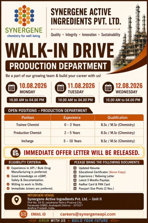 1785932280183 Freshers Needed In Production At Synergene Active Ingredients Pvt. Ltd.