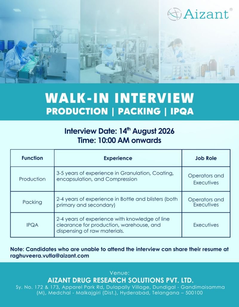 1786091371791 Aizant Drug Research Solutions Hiring For Production, Packing, IPQA