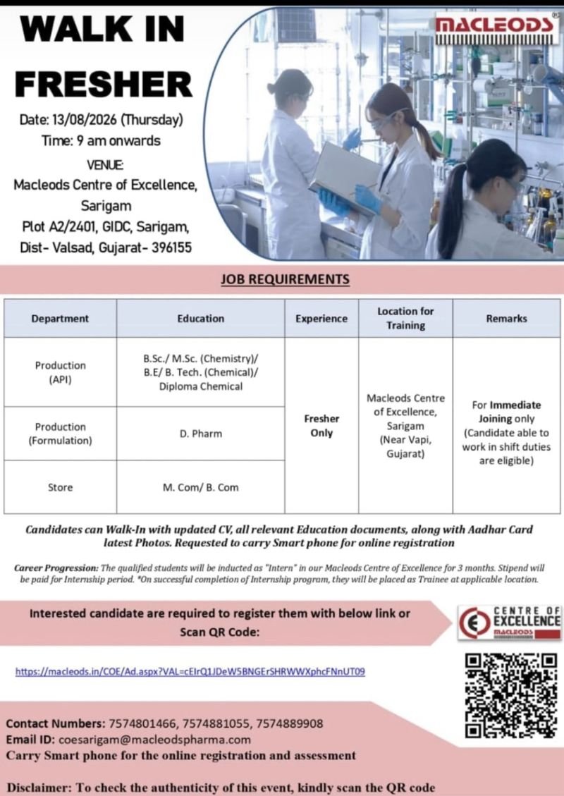 1786117144131 Freshers Needed In Production – Formulation, Store At Macleods Pharmaceuticals