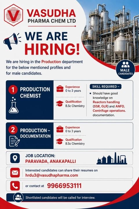 1786370602695 Freshers Needed In Production At Vasudha Pharma Chem Ltd