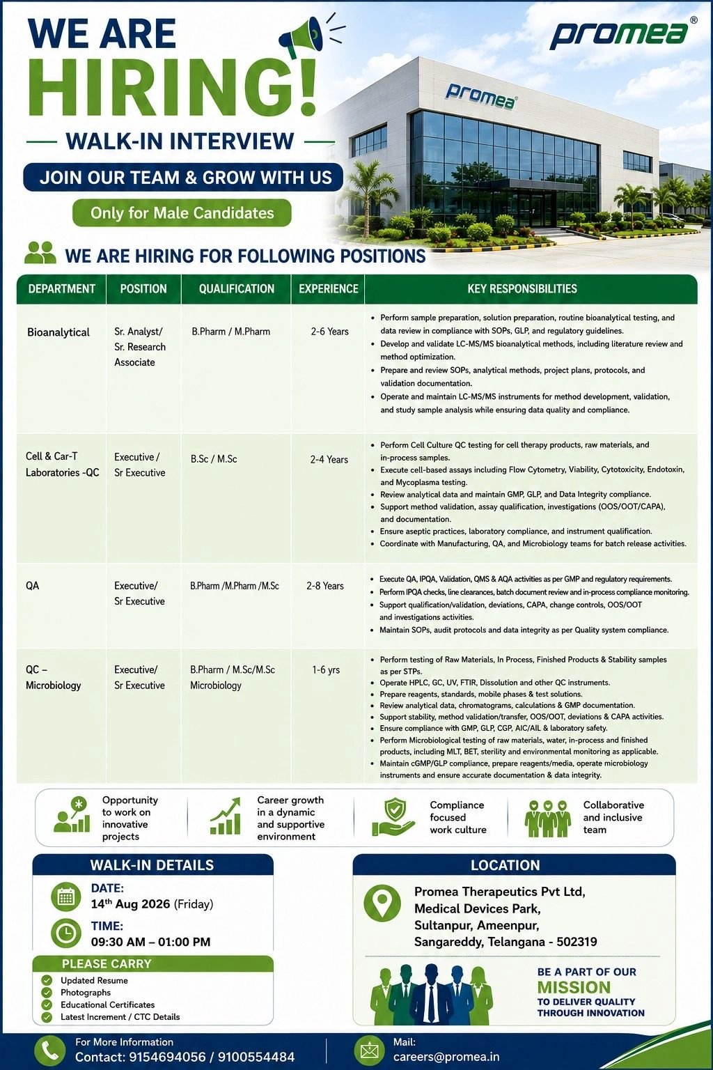 Freshers Needed In Bioanalytical, Cell & Car-T Laboratories-QC, QA, QC-Microbiology, LVP Production, LVP FFS Operations and Biologics Production At Promea Therapeutics Pvt. Ltd