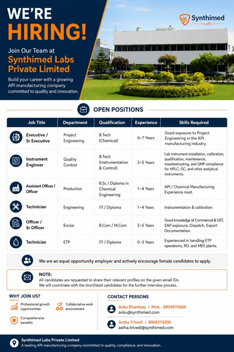 1786539742237 Freshers Needed In Production / Engineering / Excise / ETP / Project Engineering At Synthimed Labs