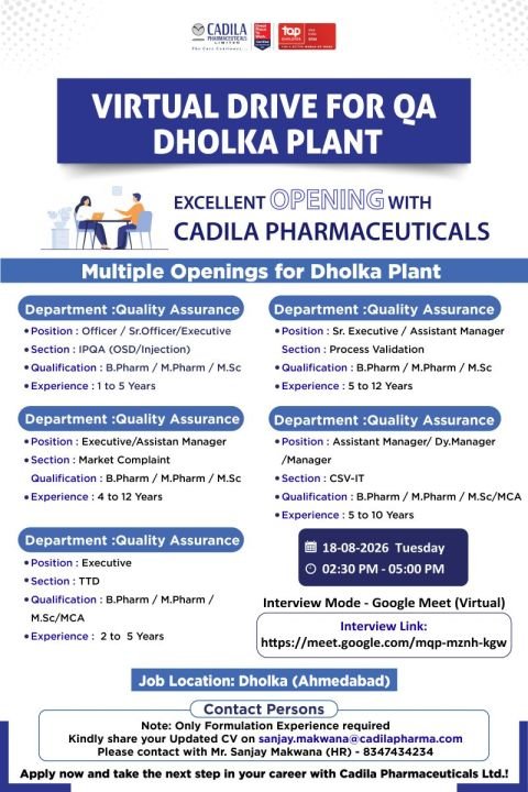 1786623277791 Cadila Pharmaceuticals Hiring For Quality Assurance